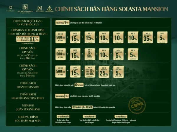 solasta mainson