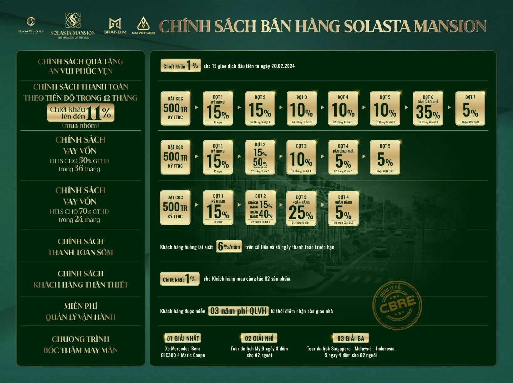 solasta mainson